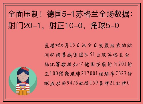 全面压制！德国5-1苏格兰全场数据：射门20-1，射正10-0，角球5-0