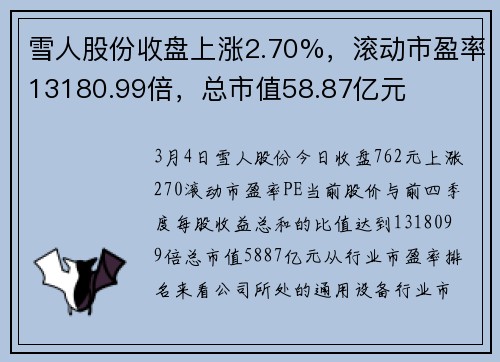 雪人股份收盘上涨2.70%，滚动市盈率13180.99倍，总市值58.87亿元