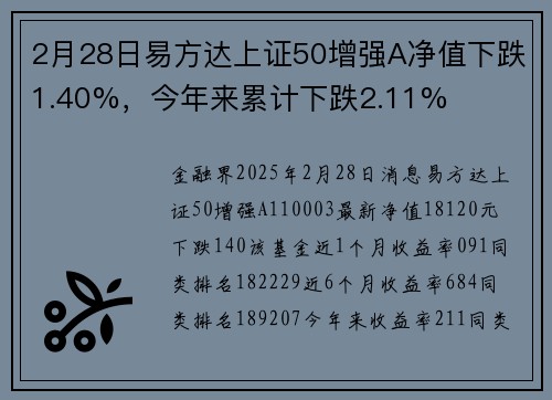 2月28日易方达上证50增强A净值下跌1.40%，今年来累计下跌2.11%