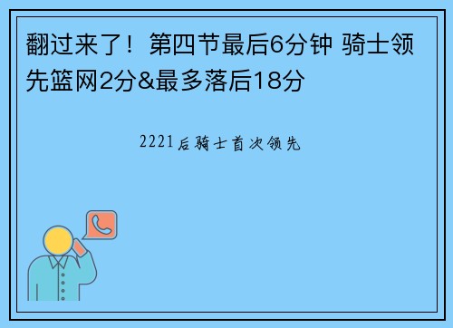 翻过来了！第四节最后6分钟 骑士领先篮网2分&最多落后18分